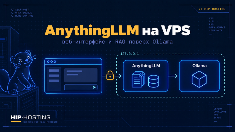 Обложка статьи: AnythingLLM на VPS, веб-интерфейс и RAG поверх Ollama