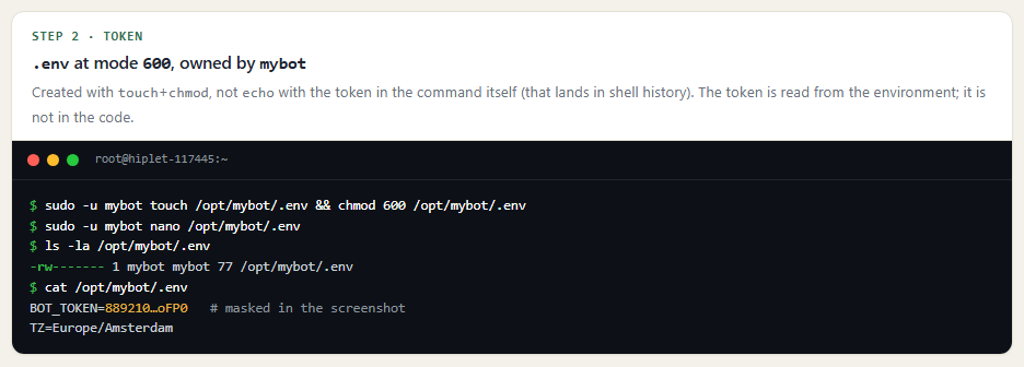 The .env file with the bot token at mode 600, owned by mybot