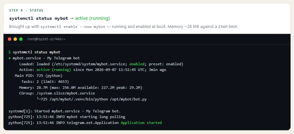 systemctl status shows the bot service active (running)