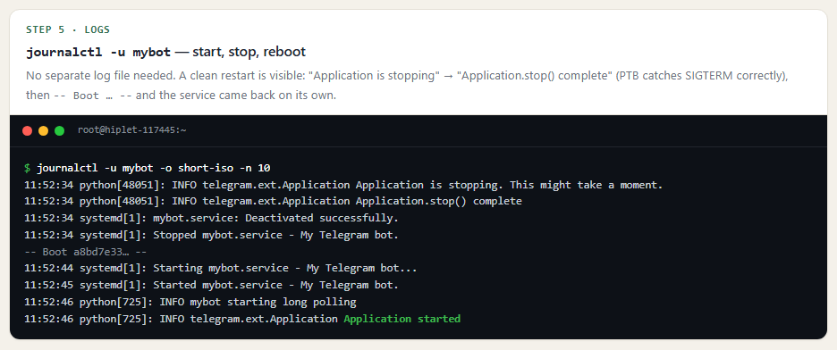 journalctl: a clean SIGTERM shutdown and an automatic start after a reboot