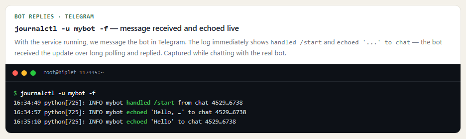 journalctl -f: the bot received a Telegram message and echoed it back