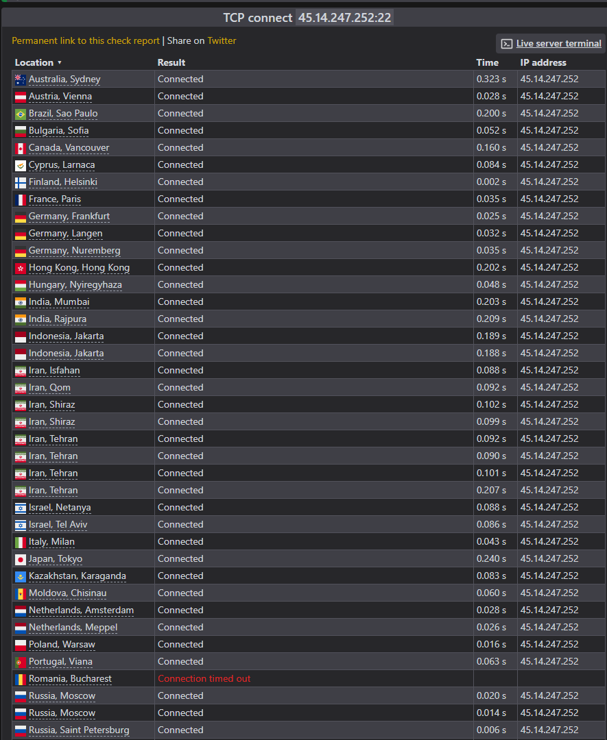 Результат Check-Host по порту 22: колонки Location, Result, Time, почти везде Connected, один узел с Connection timed out