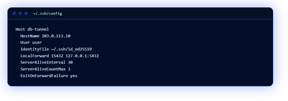 Запись db-tunnel в ~/.ssh/config с LocalForward и ServerAliveInterval