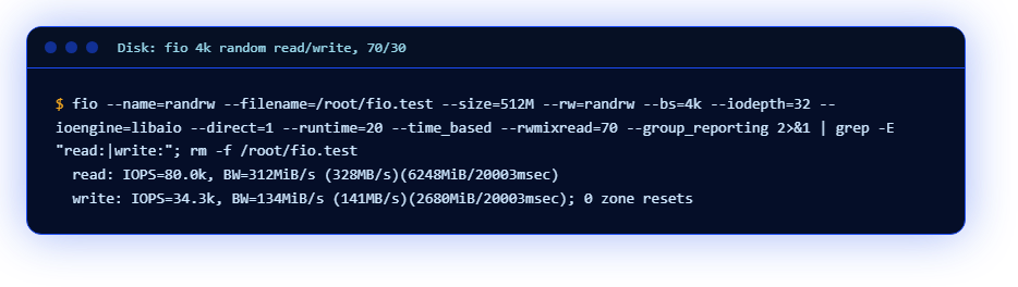 Test server disk: fio 4k