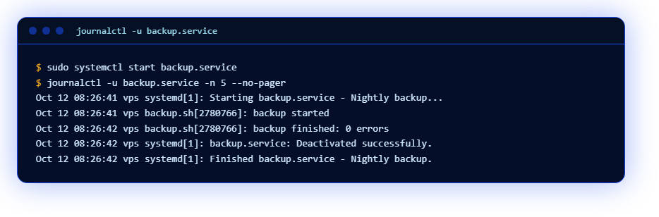 Журнал службы backup.service после ручного запуска
