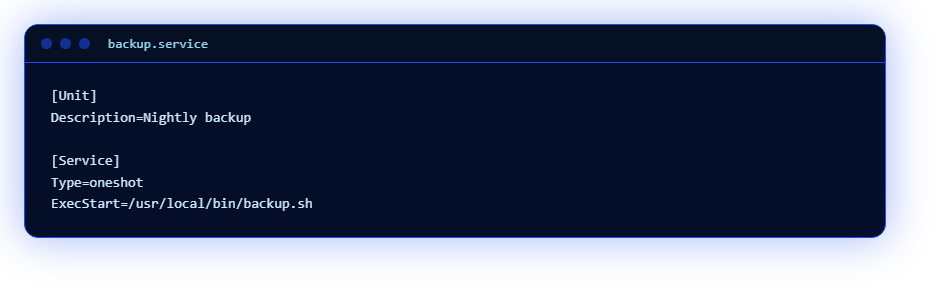 Файл backup.service: тип oneshot и команда запуска