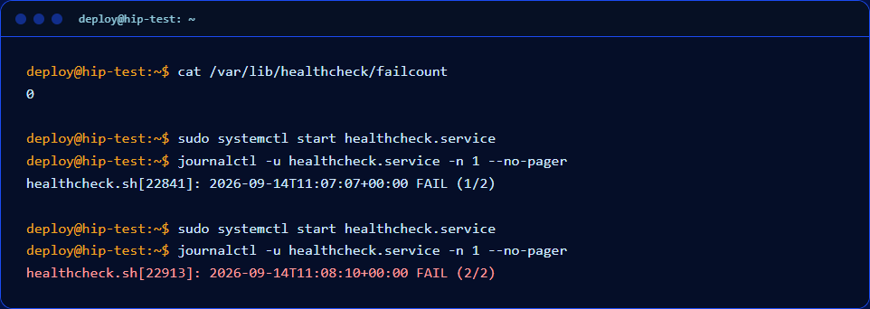 healthcheck-that-restarts-hip - hc-2-failcount.png