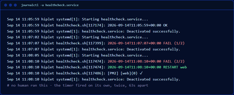healthcheck-that-restarts-hip - hc-5-journal-real-restart.png
