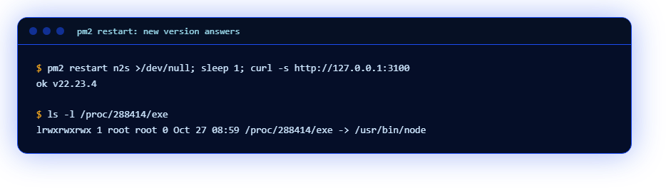 pm2 restart: the new version answers
