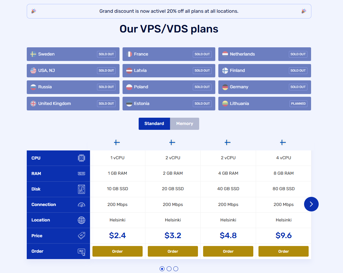 Тарифы HIP-Hosting