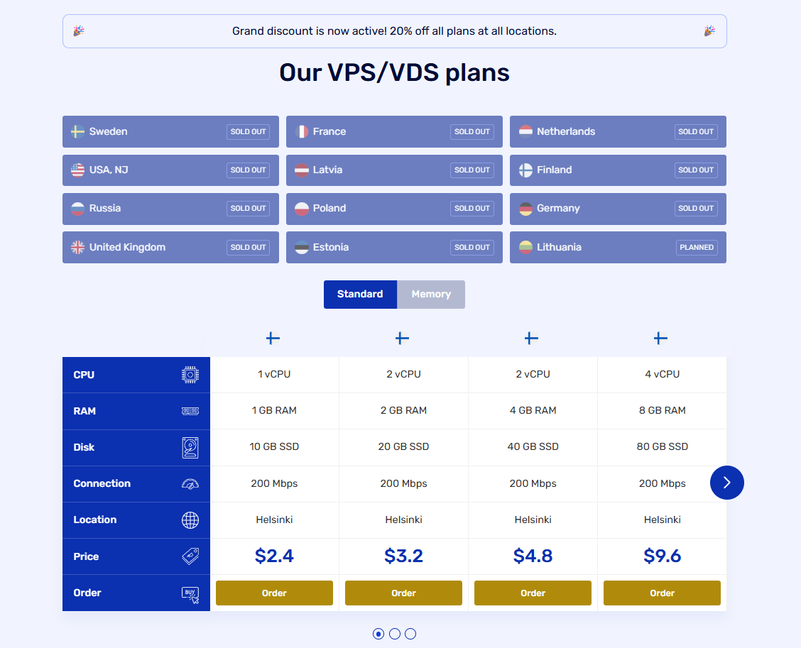 Тарифы HIP-Hosting