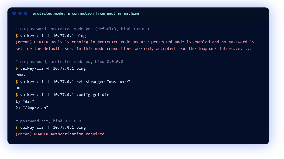 Protected mode: a connection from another machine
