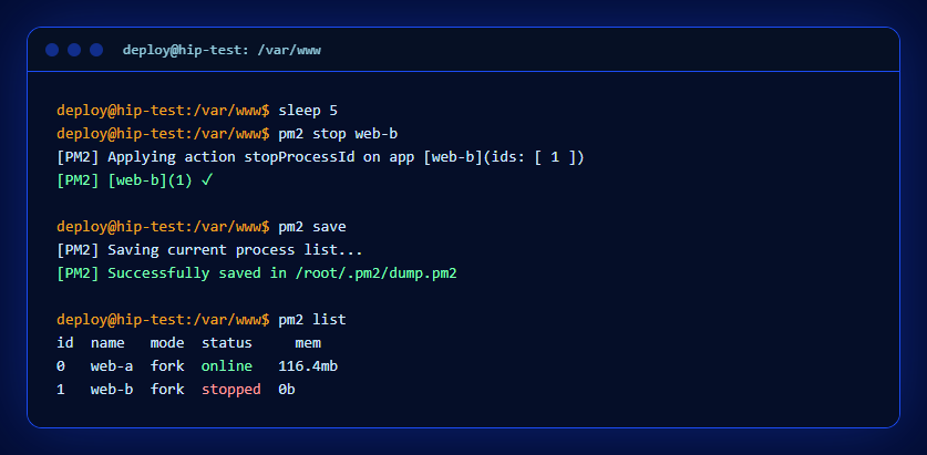 zero-downtime-deploy-hip - zdd-5-cleanup.png