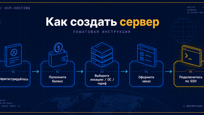 как создать сервер?